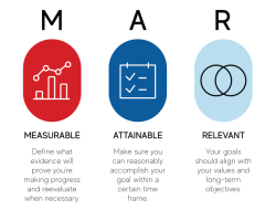 Smart Plumbing And Heating Innovation For Your Home