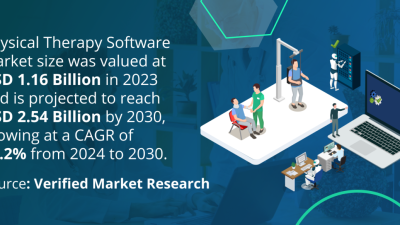 physical therapy ehr software Revolutionizing Patient Care