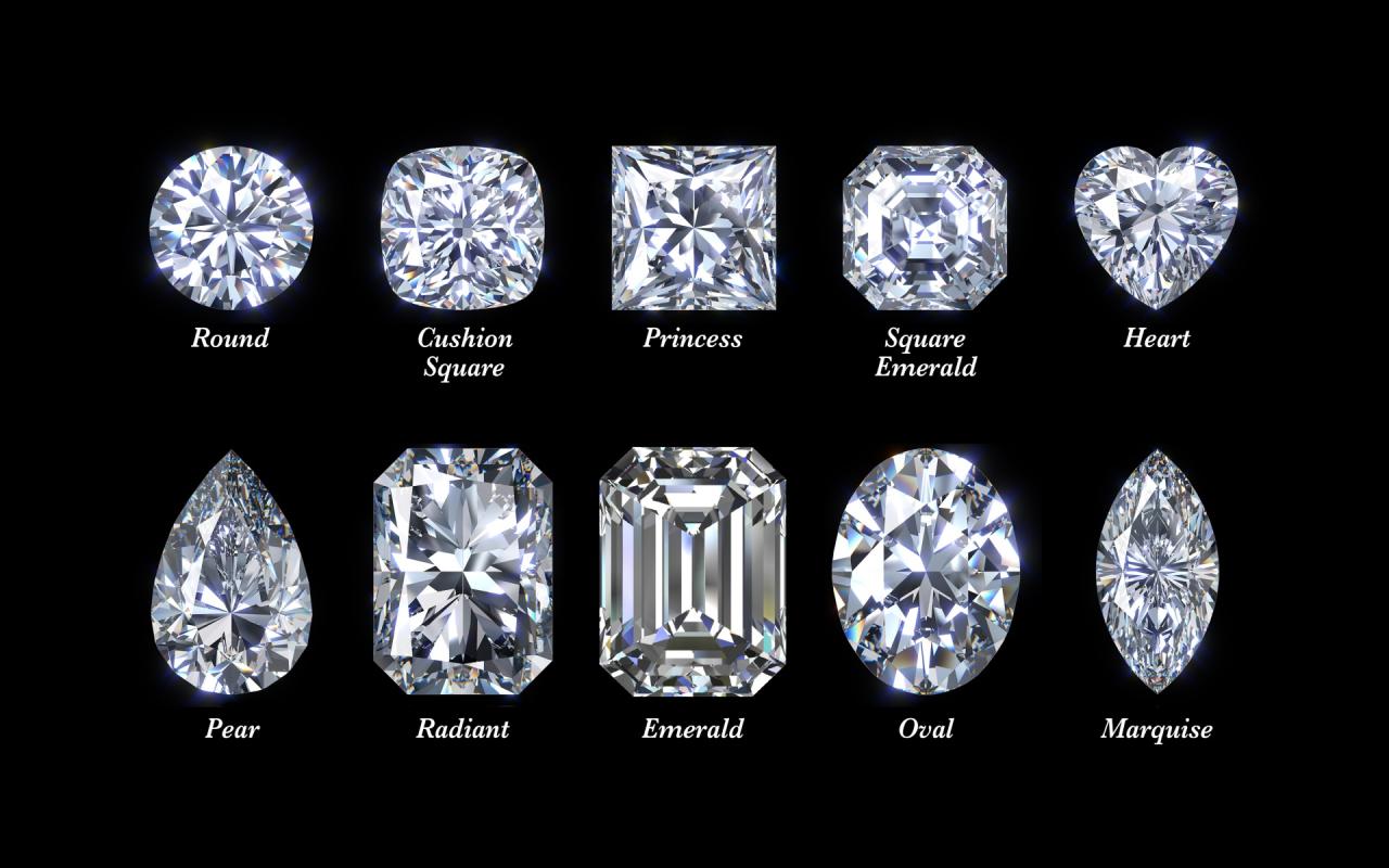 Round Cut Diamond: A Buying Guide | The Diamond Pro