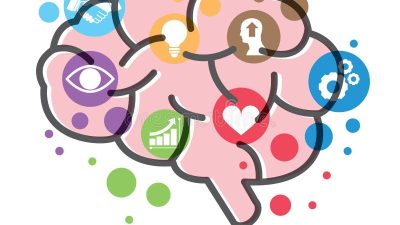 Smart Security System Revolutionizing Your Safety