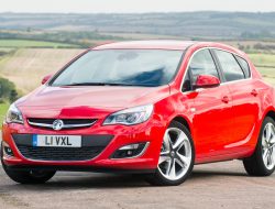 Car Accident Lawyer Denver Securing Your Future Today